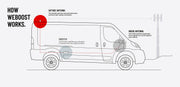 Drive X Fleet Cell Phone Signal Booster - image 11